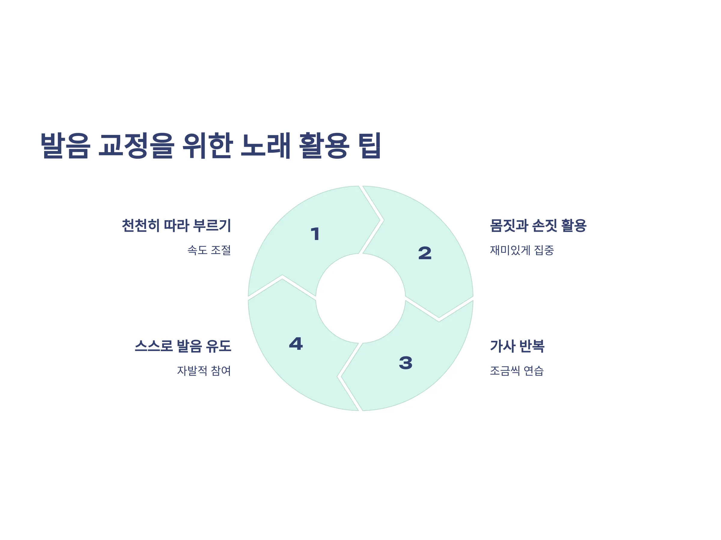 5a3295a6b7a800c5164a5d74987537ed_1744327